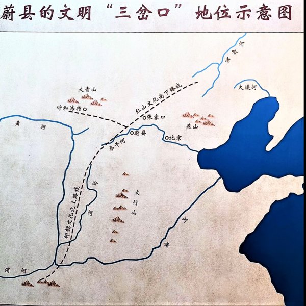 庄窠遗址 - 图片9