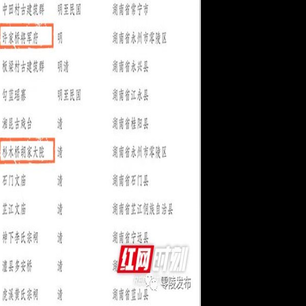 零陵文武双庙 - 图片6