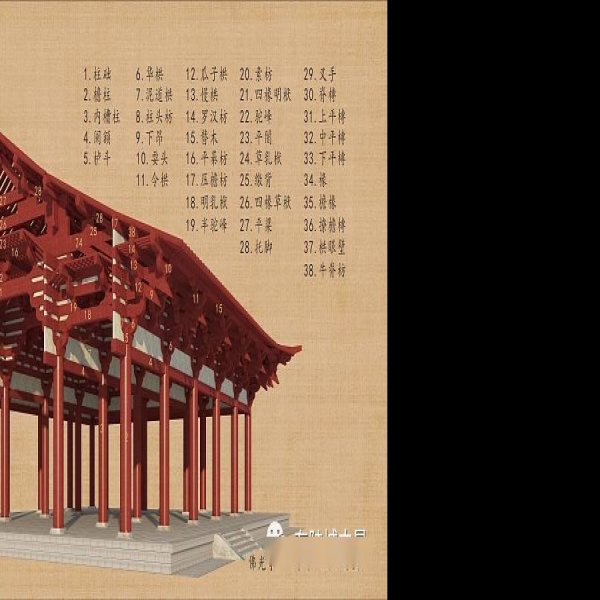 佛光寺东大殿 - 图片3