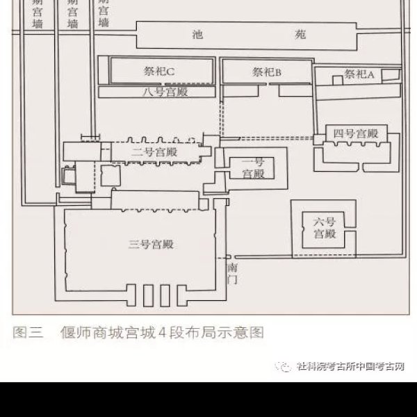 偃师商城宫殿遗址 - 图片7