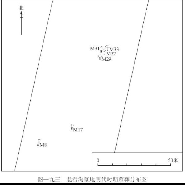 苇沟—北寿城遗址 - 图片10