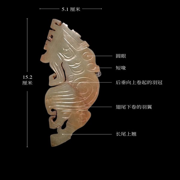刘台子遗址 - 图片2