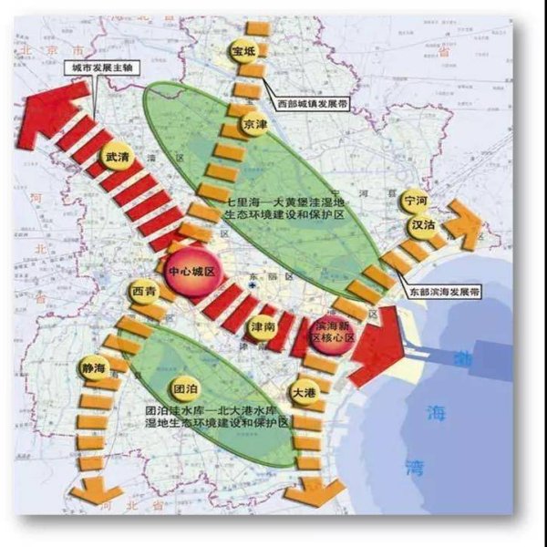 天津滨海新区 - 图片8
