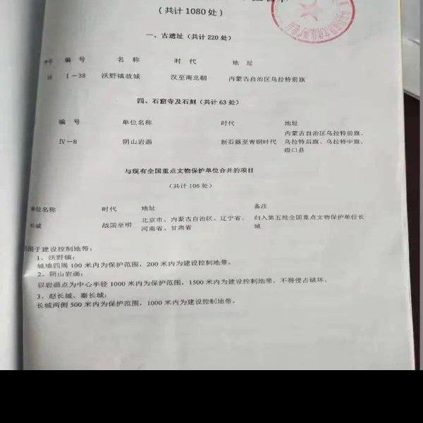 沃野镇故城 - 图片9