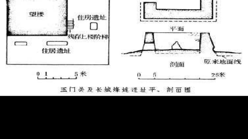 玉门关及长城烽燧遗址